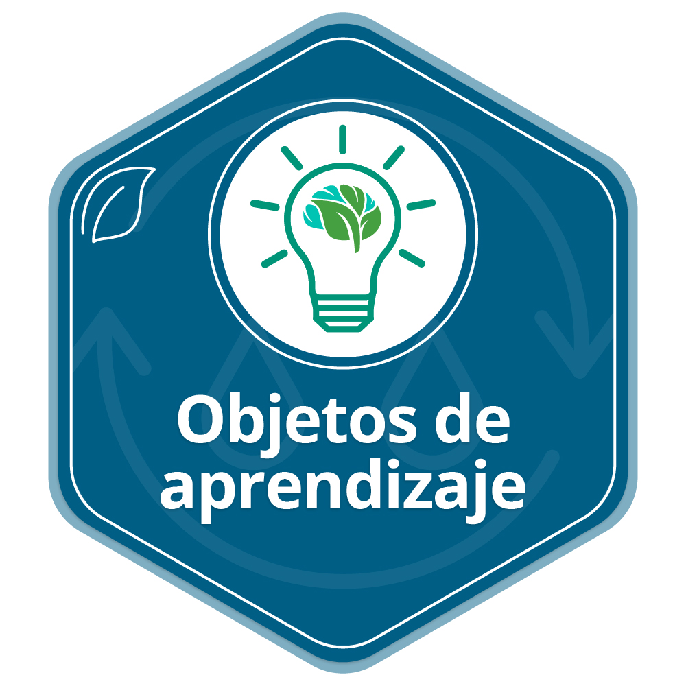 Objetos de Aprendizaje